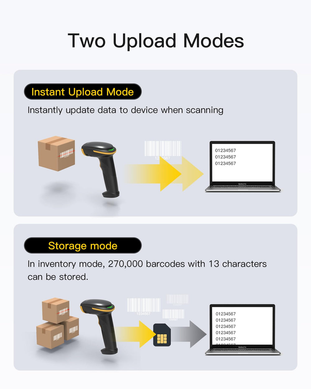 Inateck barcode scanner used in a warehouse workflow for efficiency