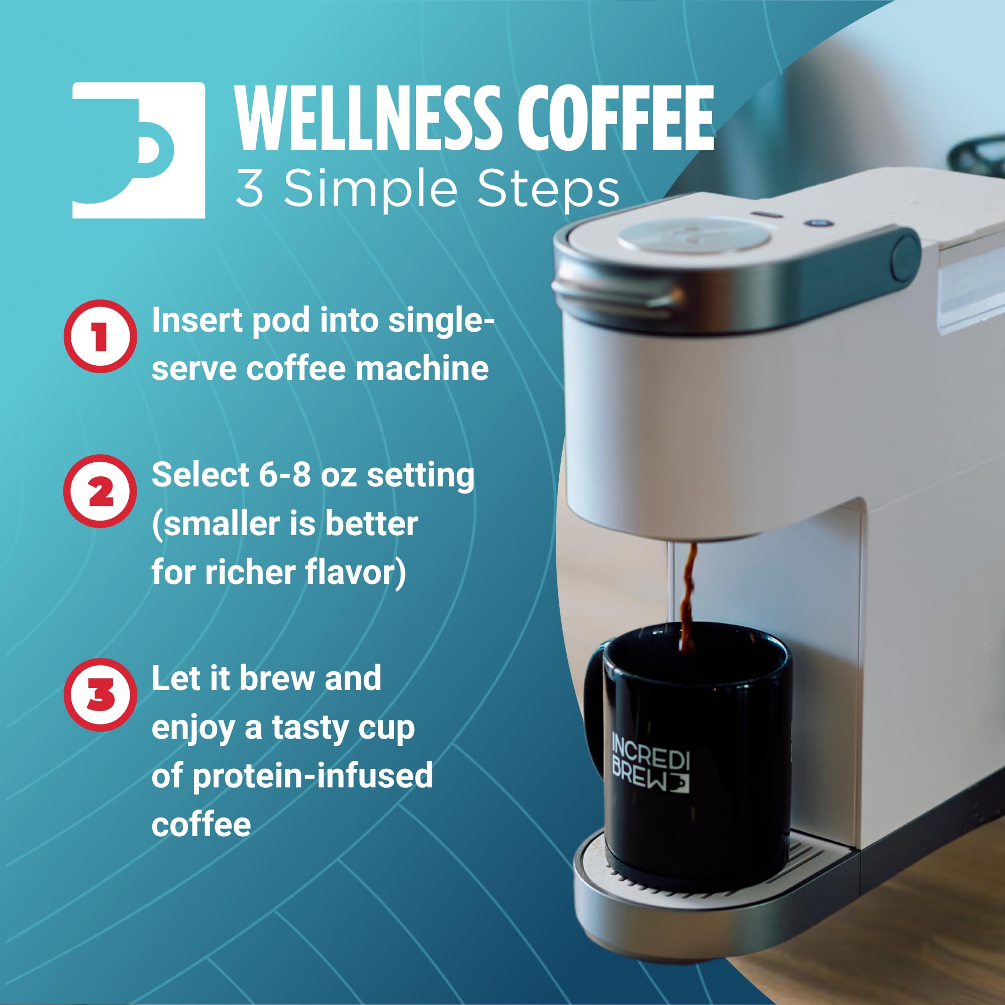 Incredibrew energy-boost pod image for active mornings.