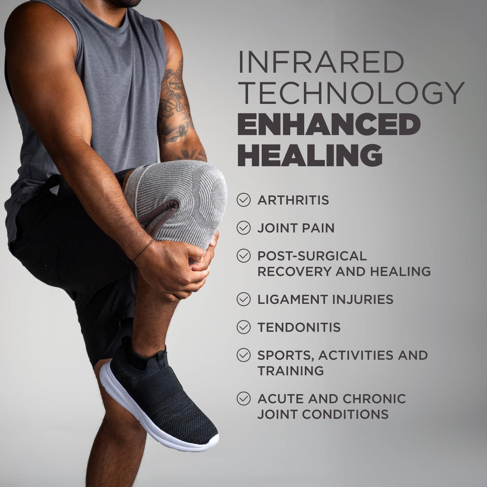 Incrediwear knee sleeve close-up fabric texture highlighting breathable material