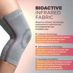 Incrediwear Knee Sleeve side view providing steady compression for pain relief.