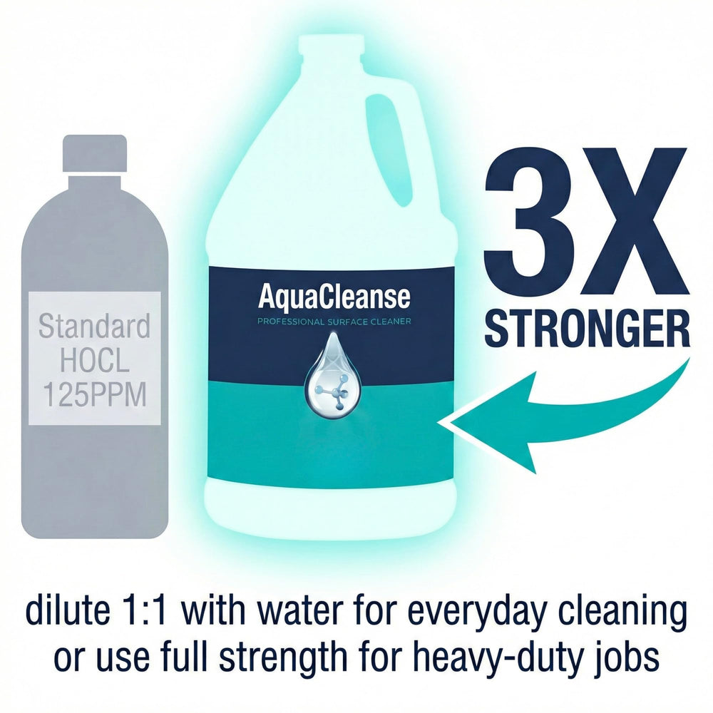 Indco AquaCleanse full-strength spray for tough cleaning tasks