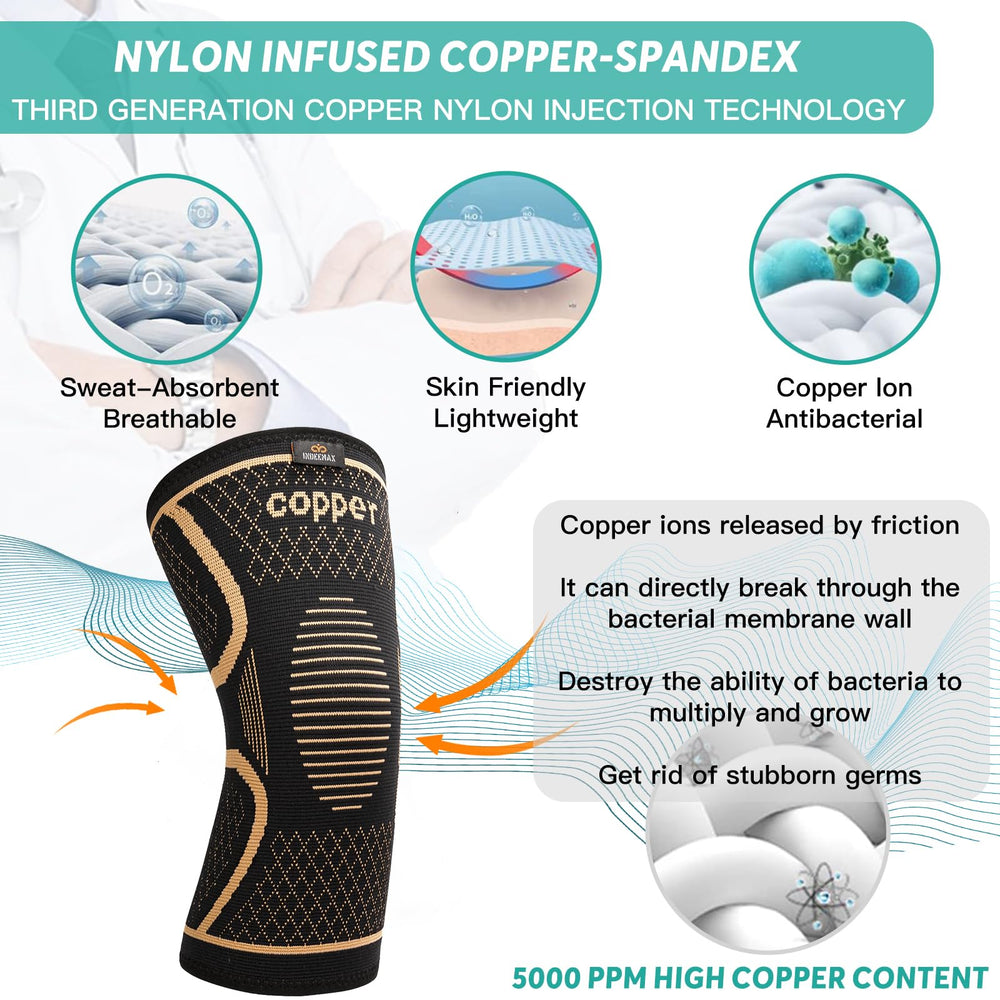 INDEEMAX knee brace close-up reveals copper ion fiber weave and breathable fabric