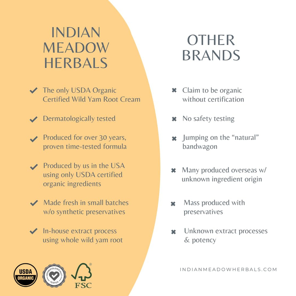 Box packaging highlighting USDA Organic certification of Indian Meadow Herbals.