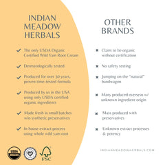 Box packaging highlighting USDA Organic certification of Indian Meadow Herbals.