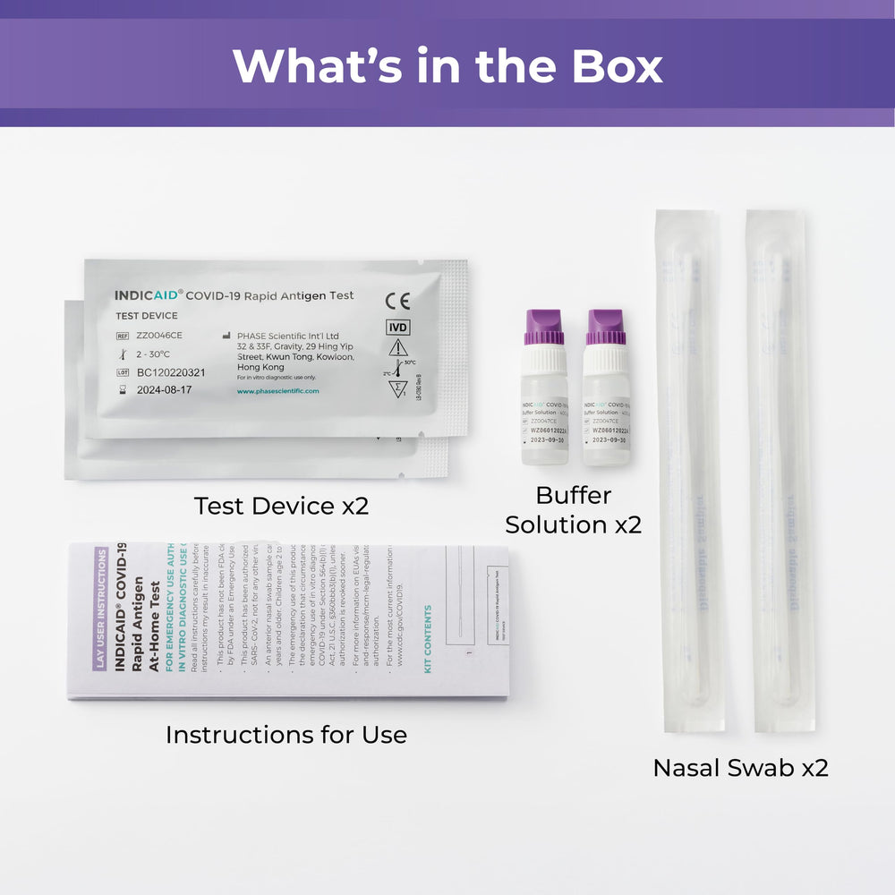 INDICAID instruction card outlining four-step workflow for users.