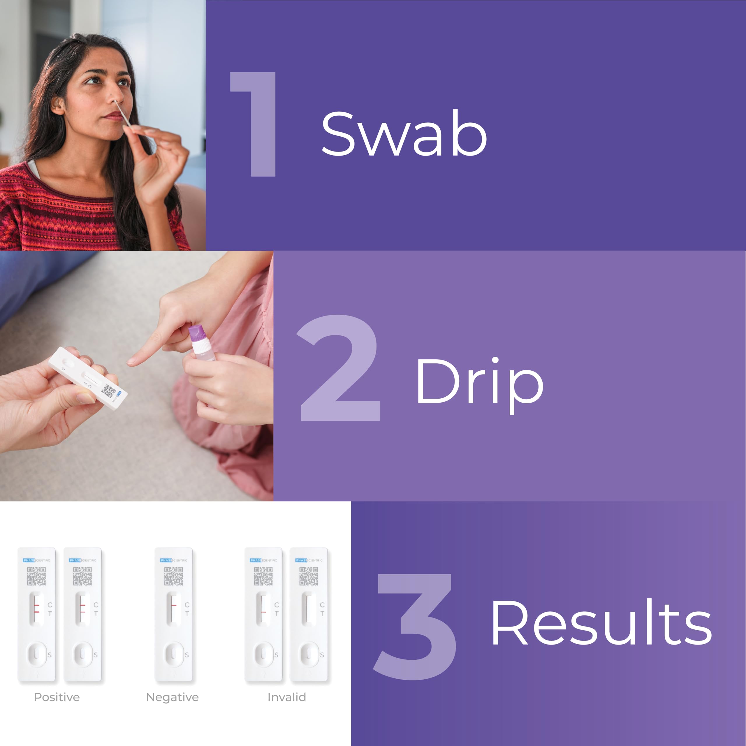 INDICAID test result well featuring clear readout for easy interpretation.