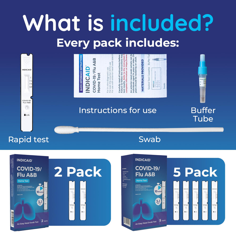 INDICAID travel-ready kit image showing compact portability for on-the-go testing