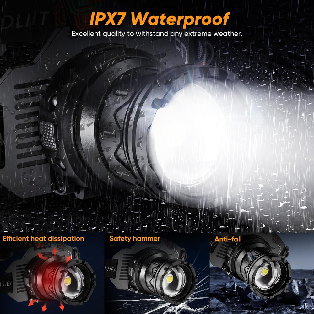 INECOKS IPX7 waterproof headlamp withstands rain and snow