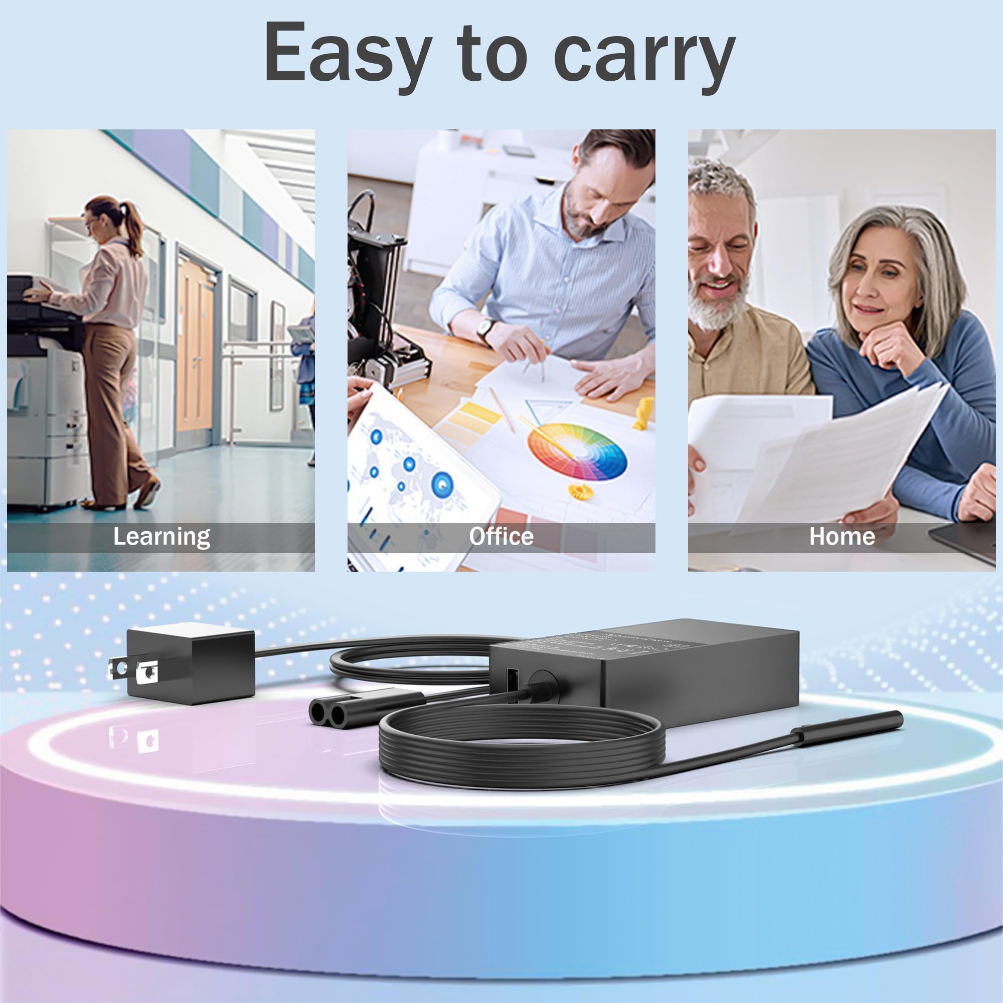 INEXEWOC 65W charger supports multitasking across devices during commutes.