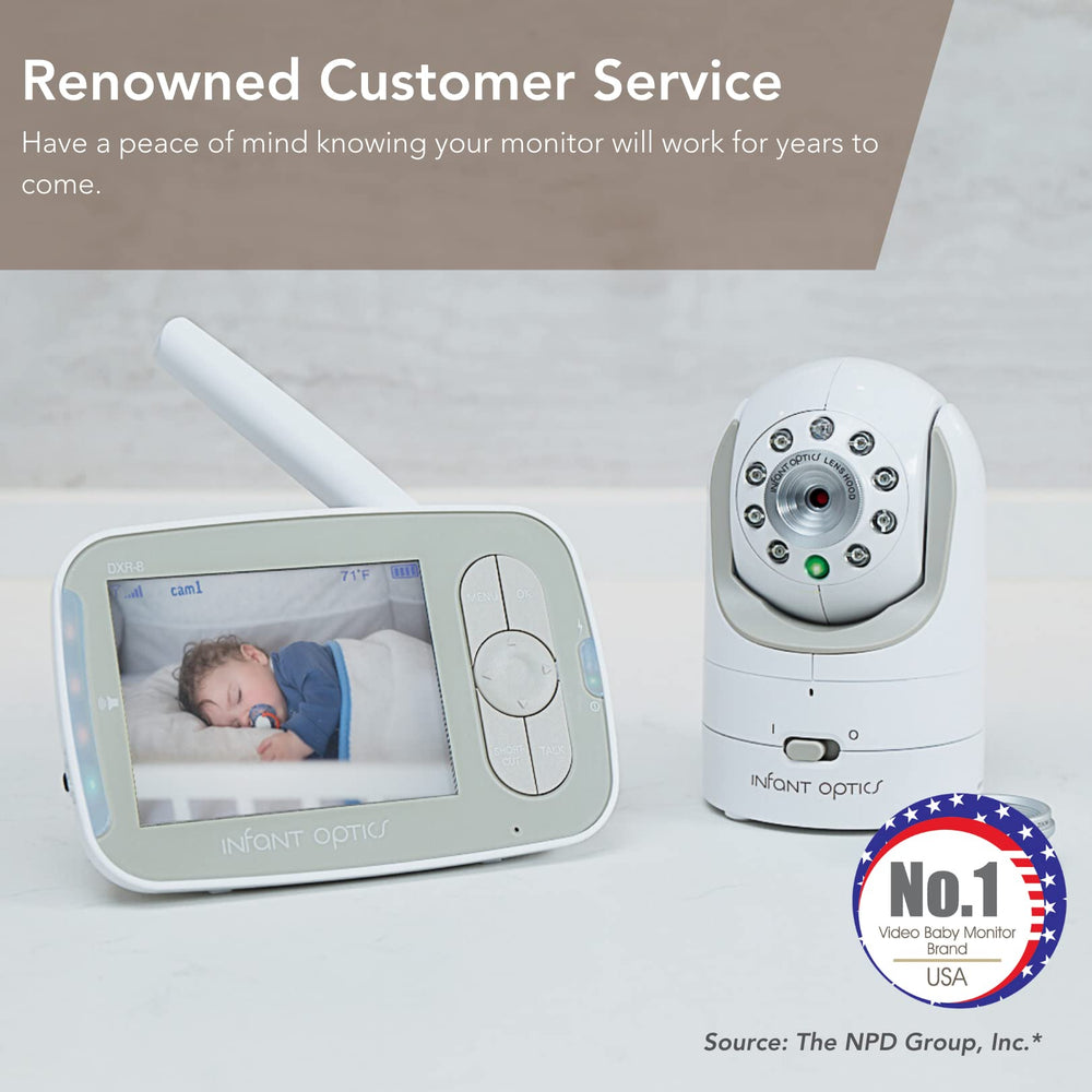 Infant Optics DXR-8 monitor back panel with controls for quick setup.