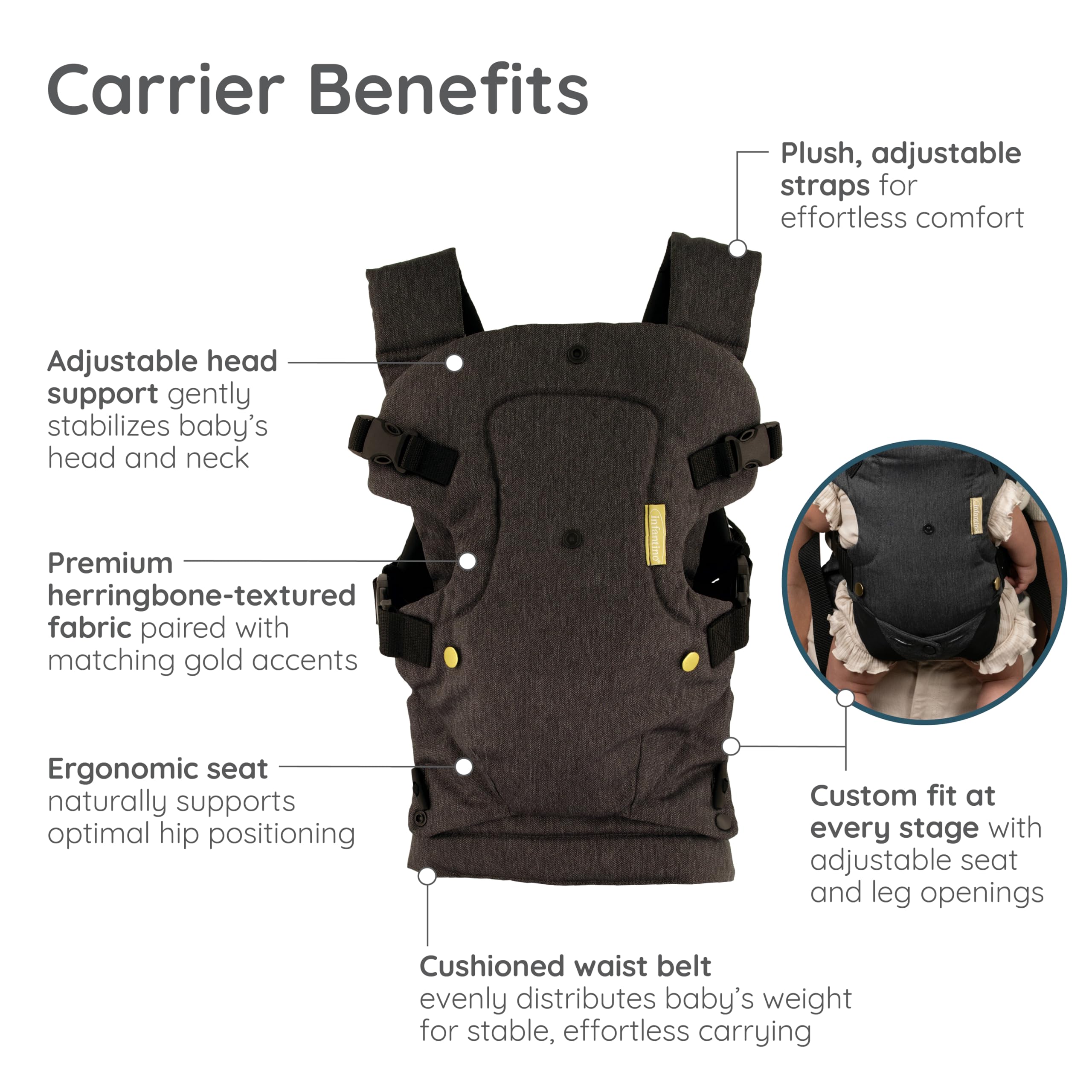 Infantino Flip Luxe 4-in-1 updated lumbar with enhanced weight distribution.