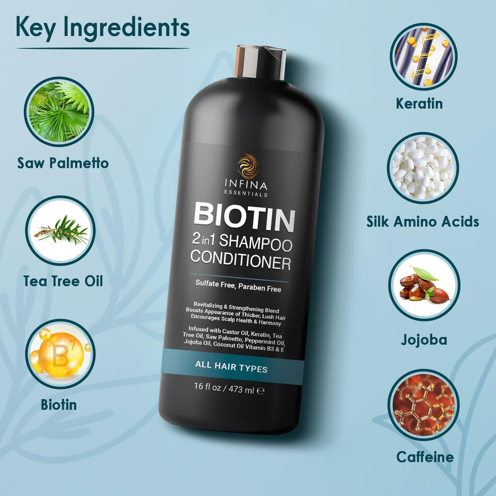 INFINA ESSENTIALS label close-up highlights keratin and saw palmetto for strength.