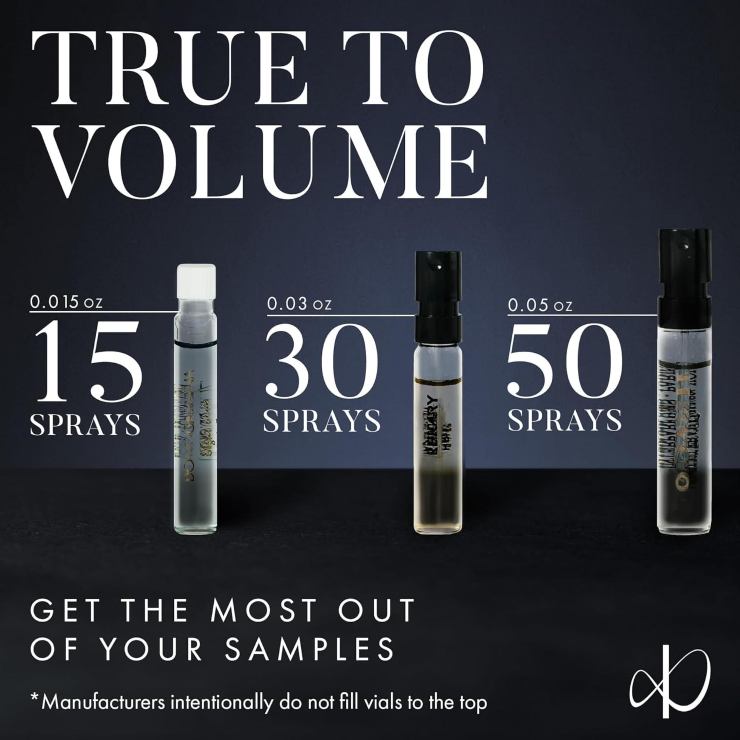 Infinite Scents Unboxing Experience — reveal new aromas and compare favorites.