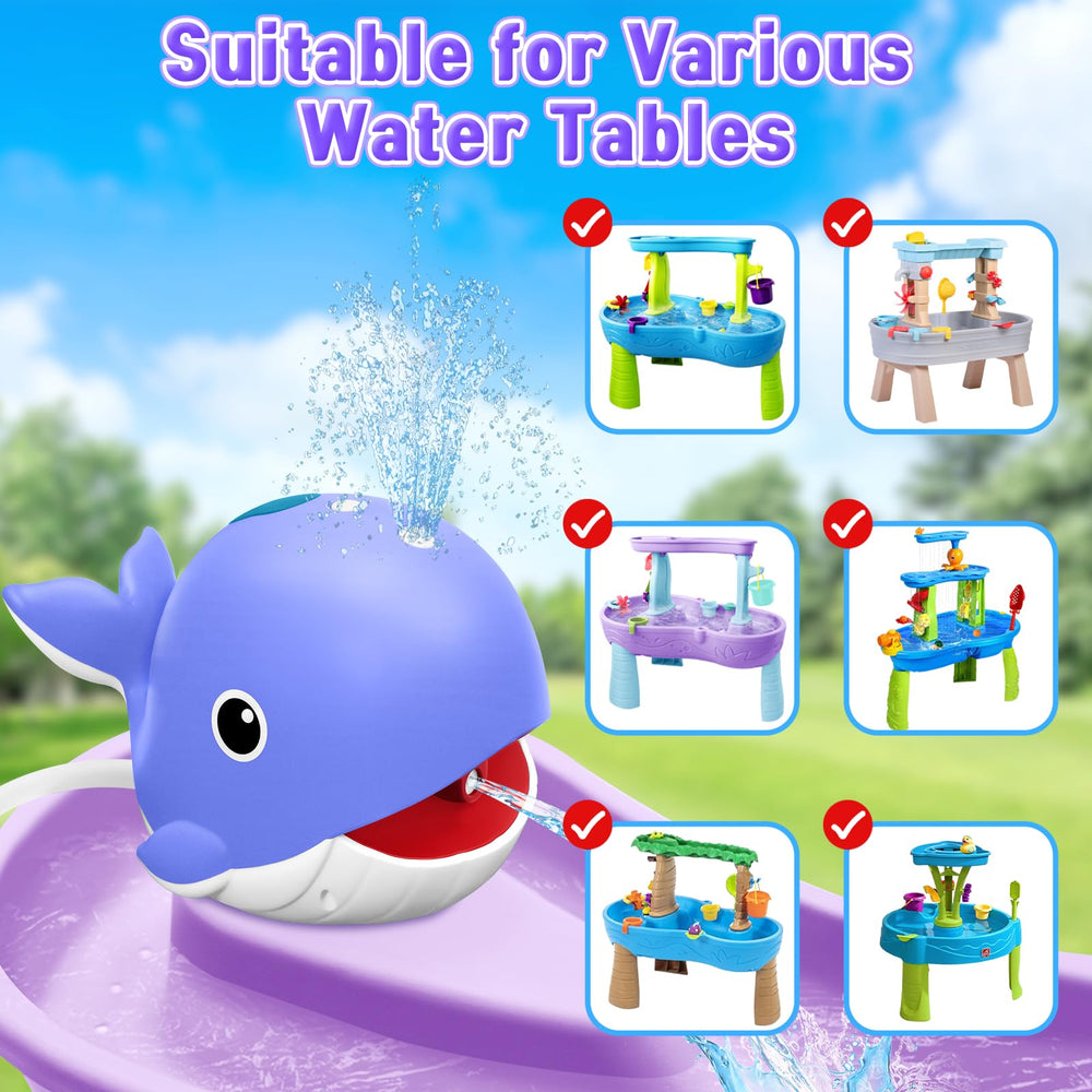 Infowush Whale Pump anti-clog filter ensures smooth flow