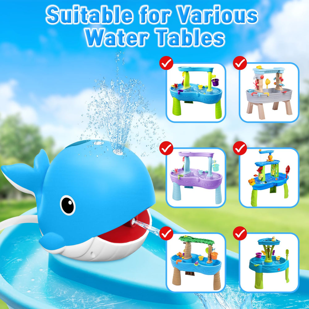 Infowush easy no-drill installation fits most Step2 water tables