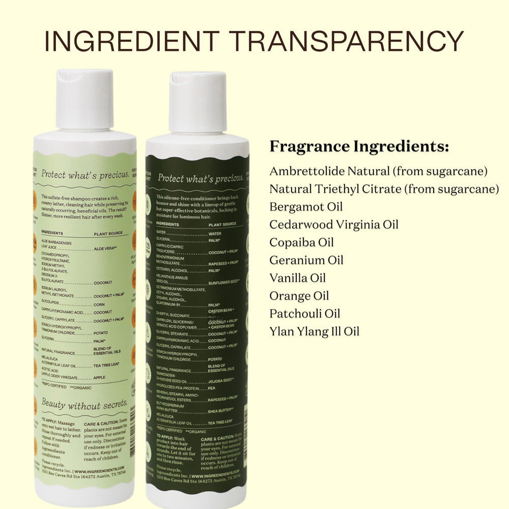 Ingreendients clean-label verification with Think Dirty rating