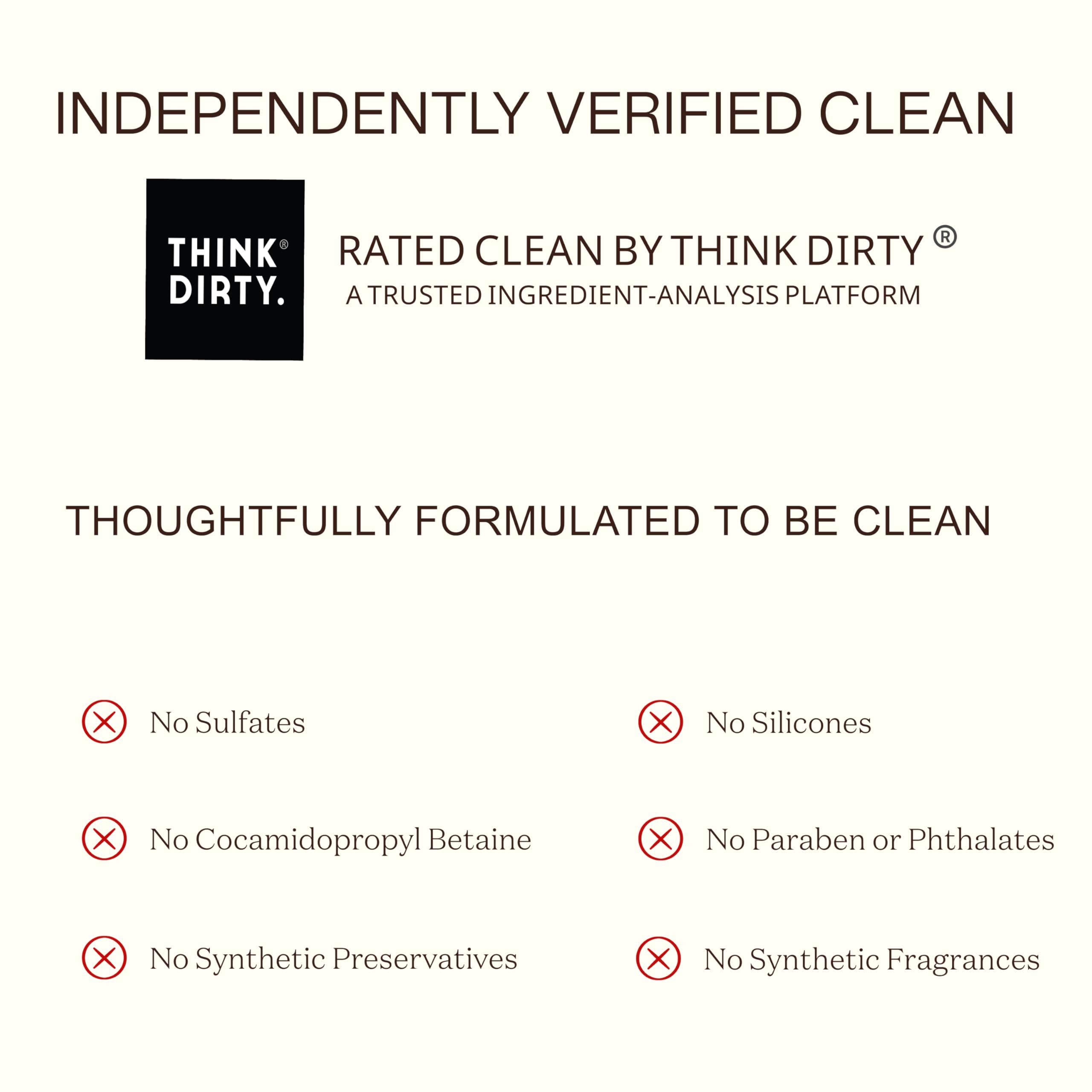 Ingreendients shampoo foamy lather on hair for smooth cleansing