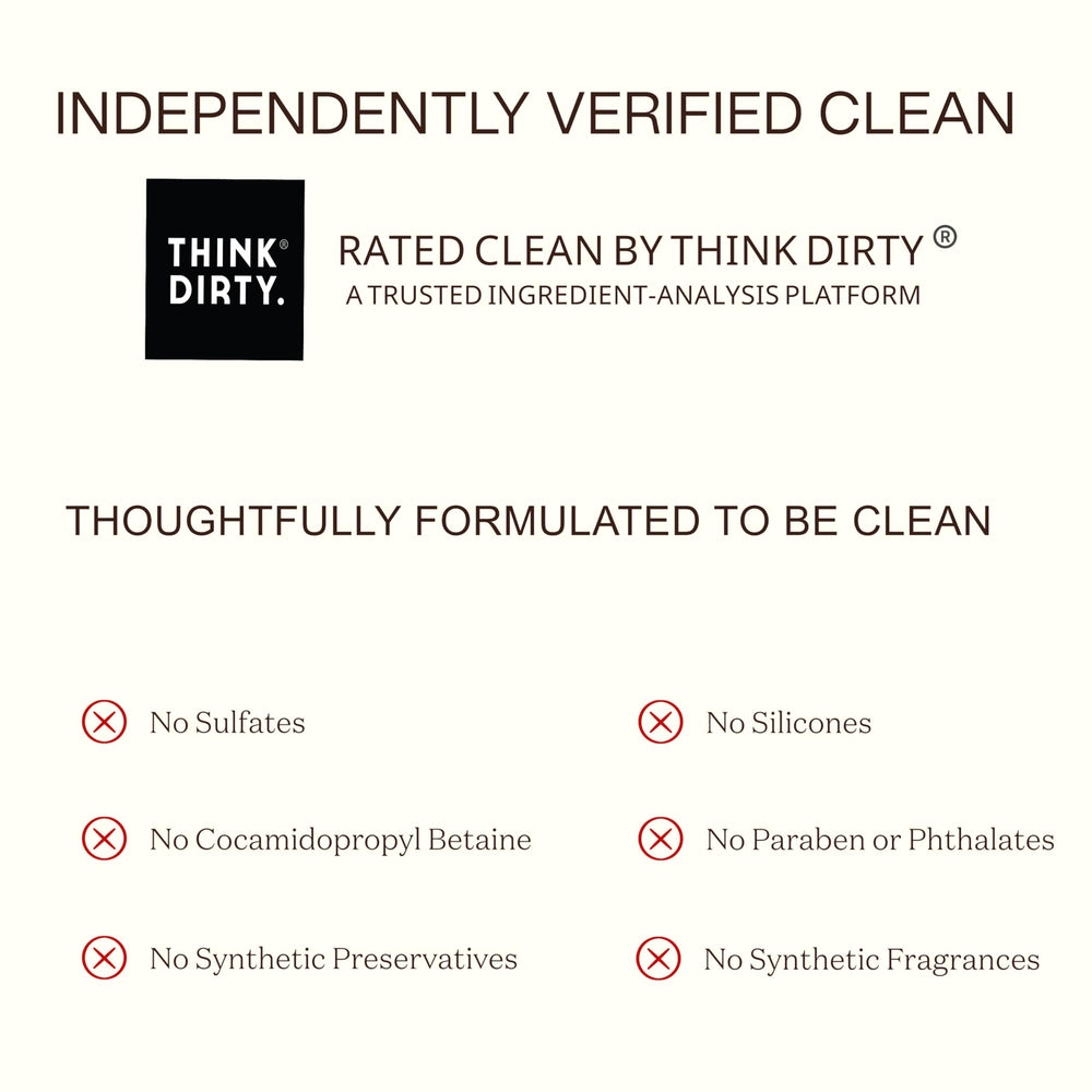 Ingreendients shampoo foamy lather on hair for smooth cleansing
