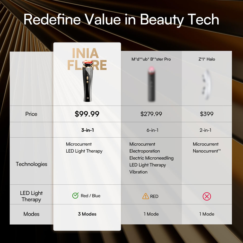 INIA Flare device in use on vanity with soft glow for nighttime routine