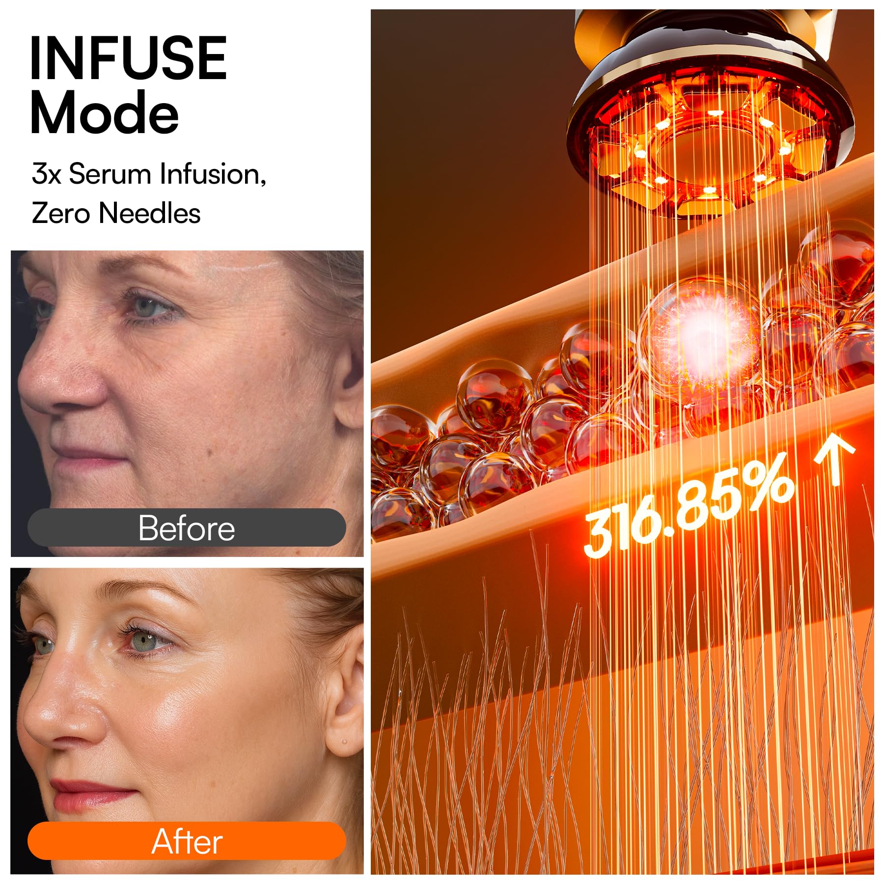 INIA Flare hydrating gel accompanies for better glide and absorption