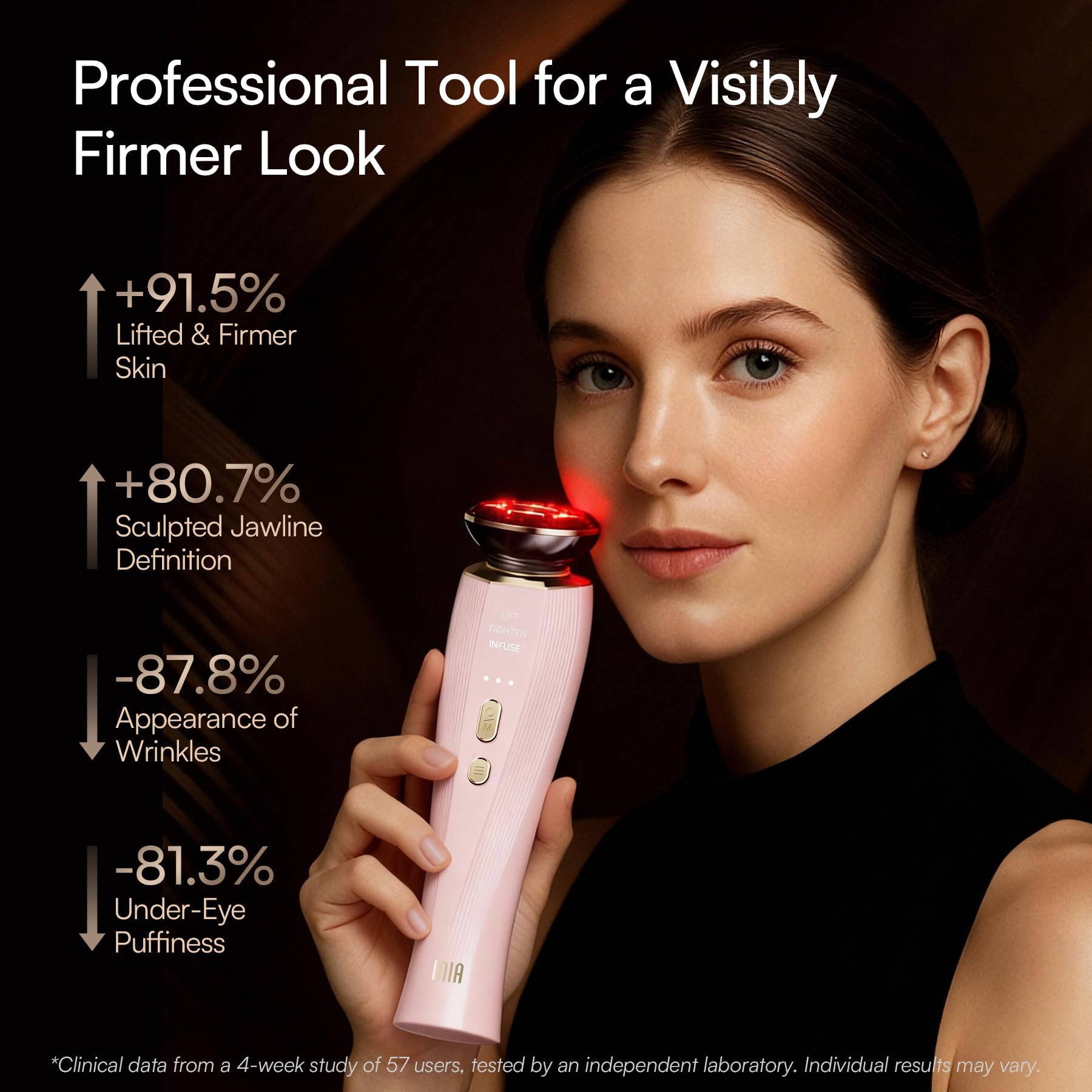 INIA Flare tighten mode shows improved skin elasticity and smoother texture