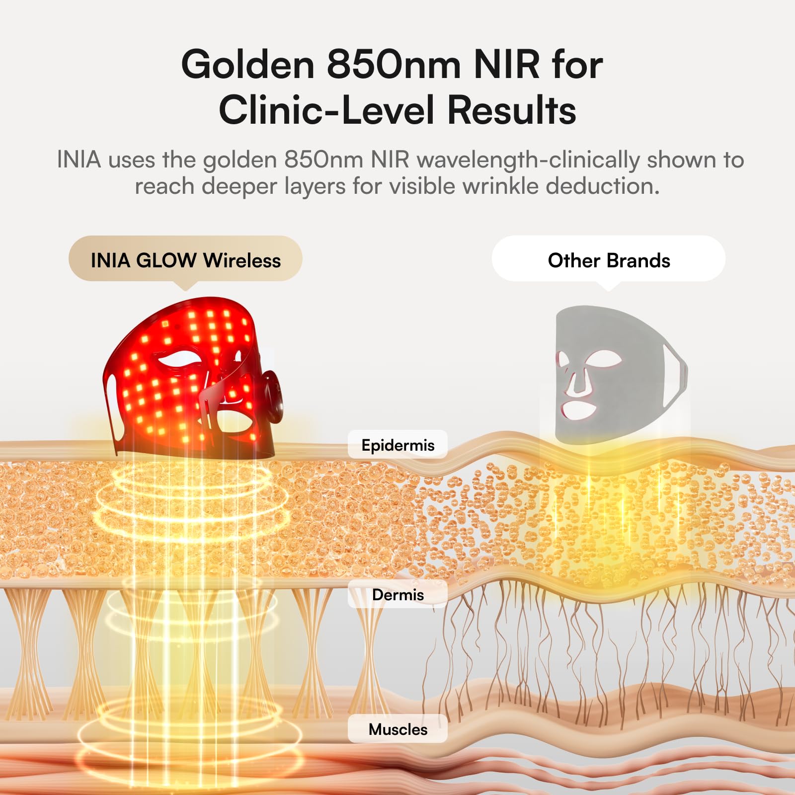 INIA Glow Mask LED panel with 272 LEDs for a professional feel at home.