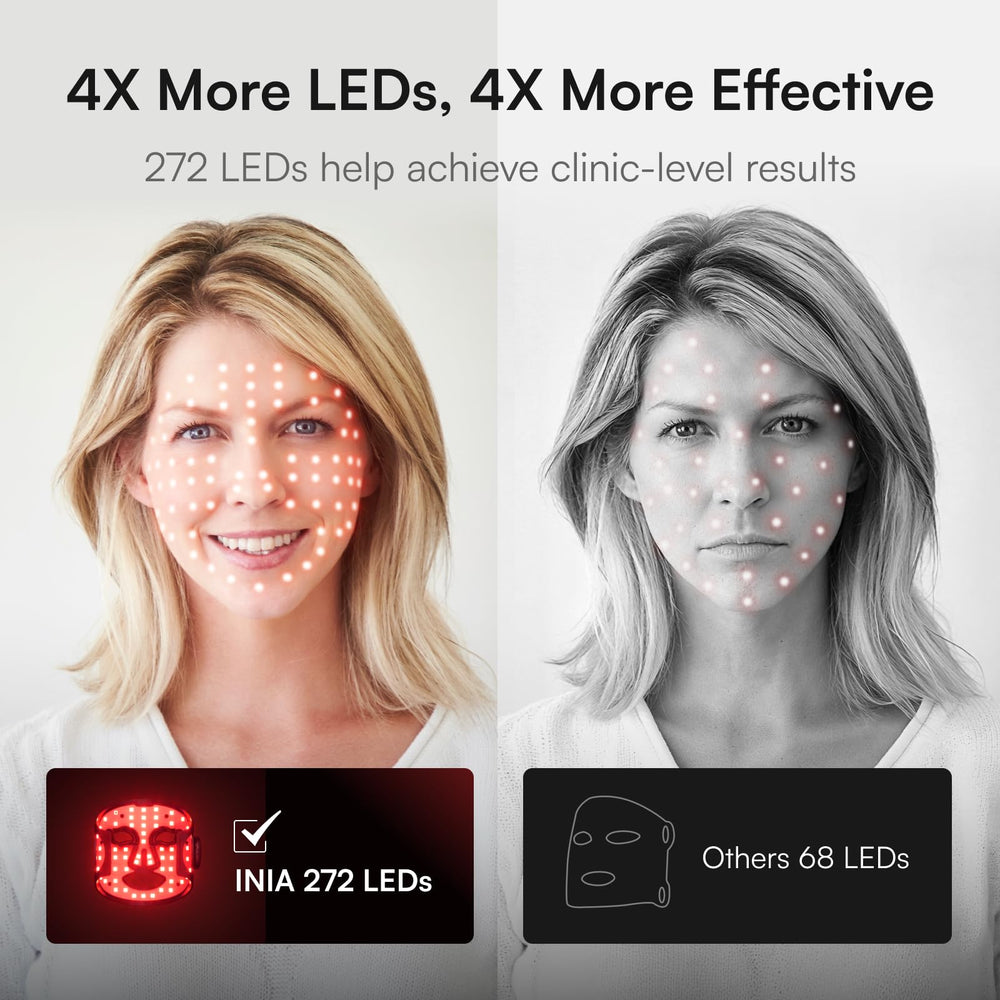 INIA Glow Mask offers three treatment modes for personalized sessions.