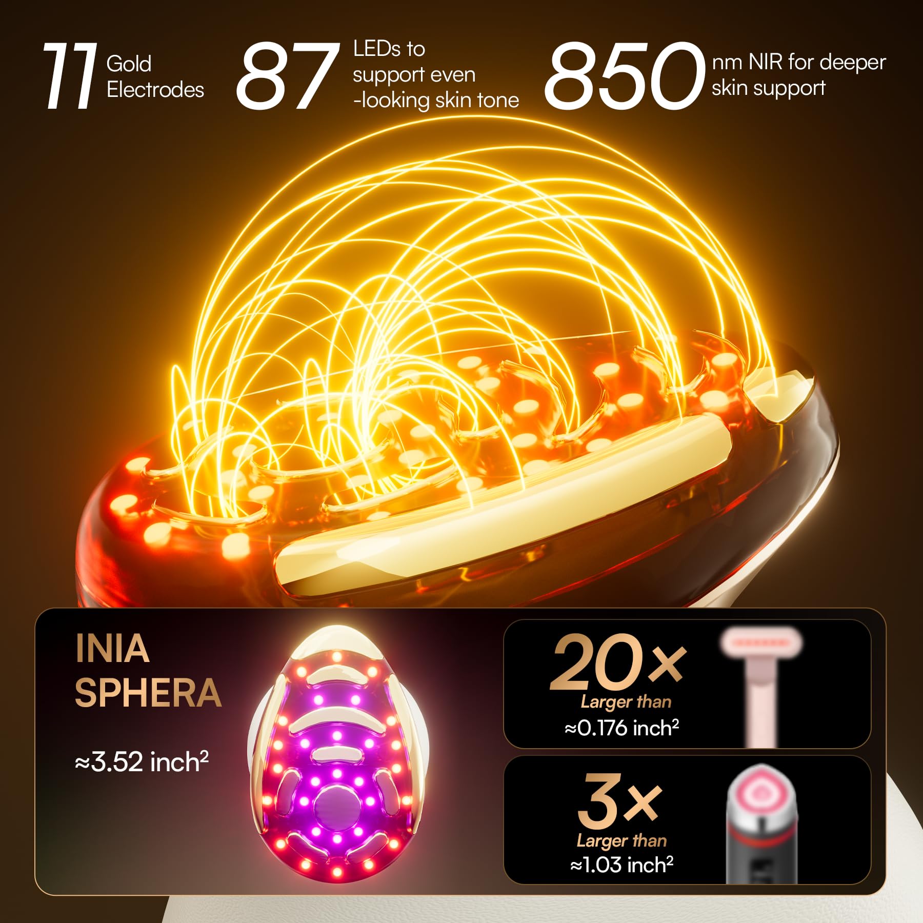 INIA SPHERA thermal firming mode for a firmer look.