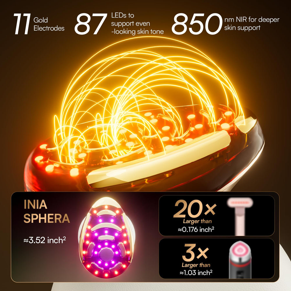 INIA SPHERA thermal firming mode for a firmer look.