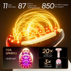 INIA SPHERA thermal firming mode for a firmer look.