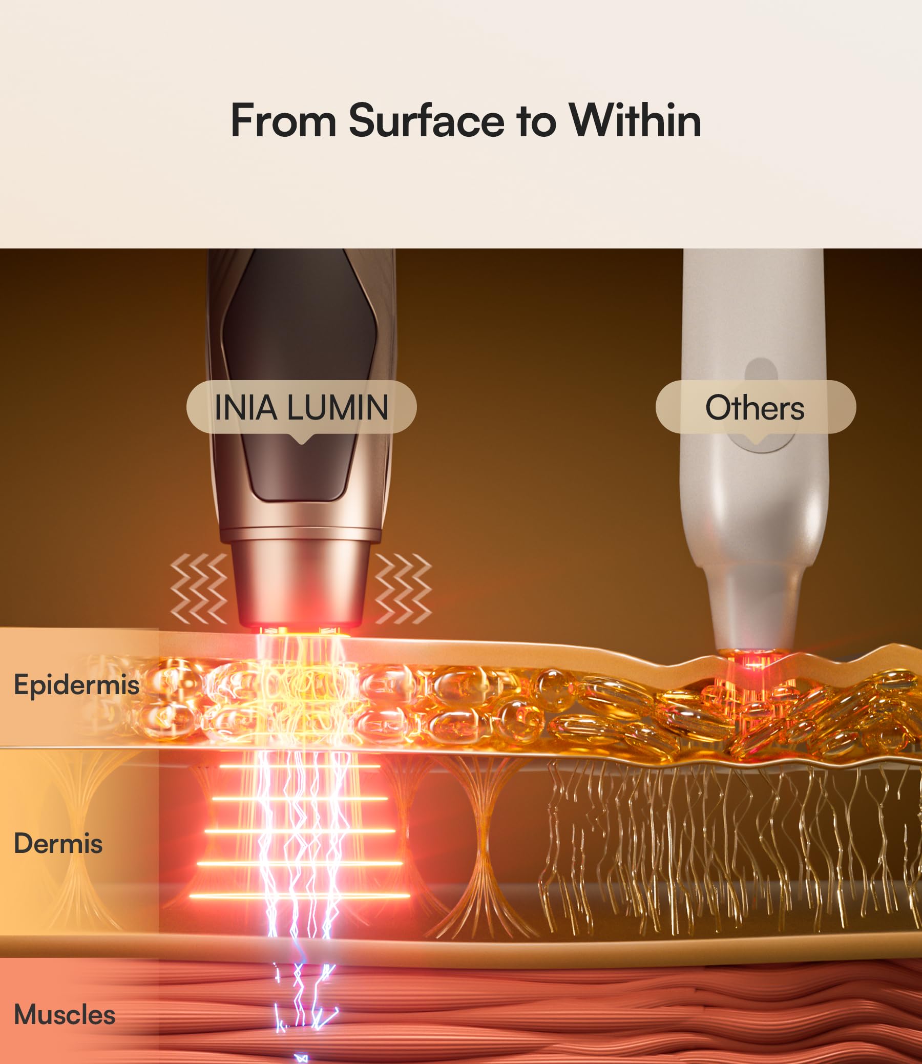 INIA under-eye wand helps lift contours with daily use