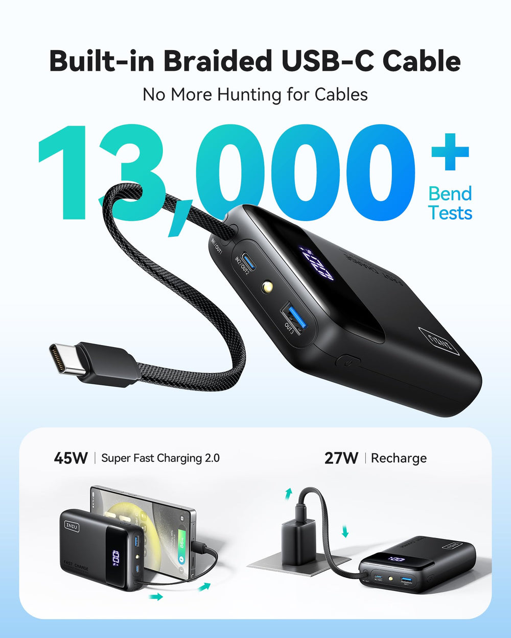 INIU 45W charger can power three devices simultaneously during commutes