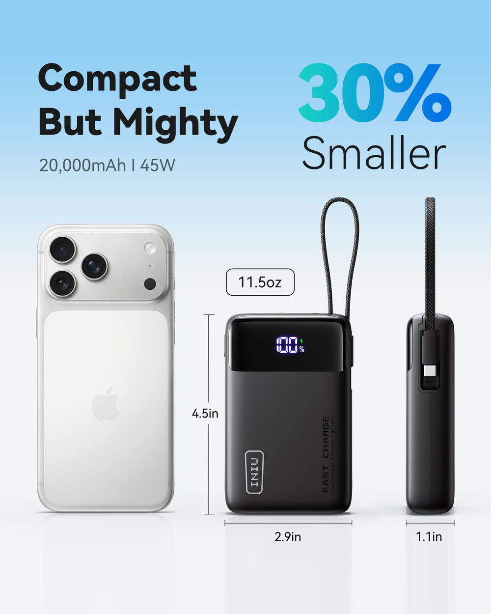 INIU 45W charger with fast PD charging for iPhone and Samsung devices