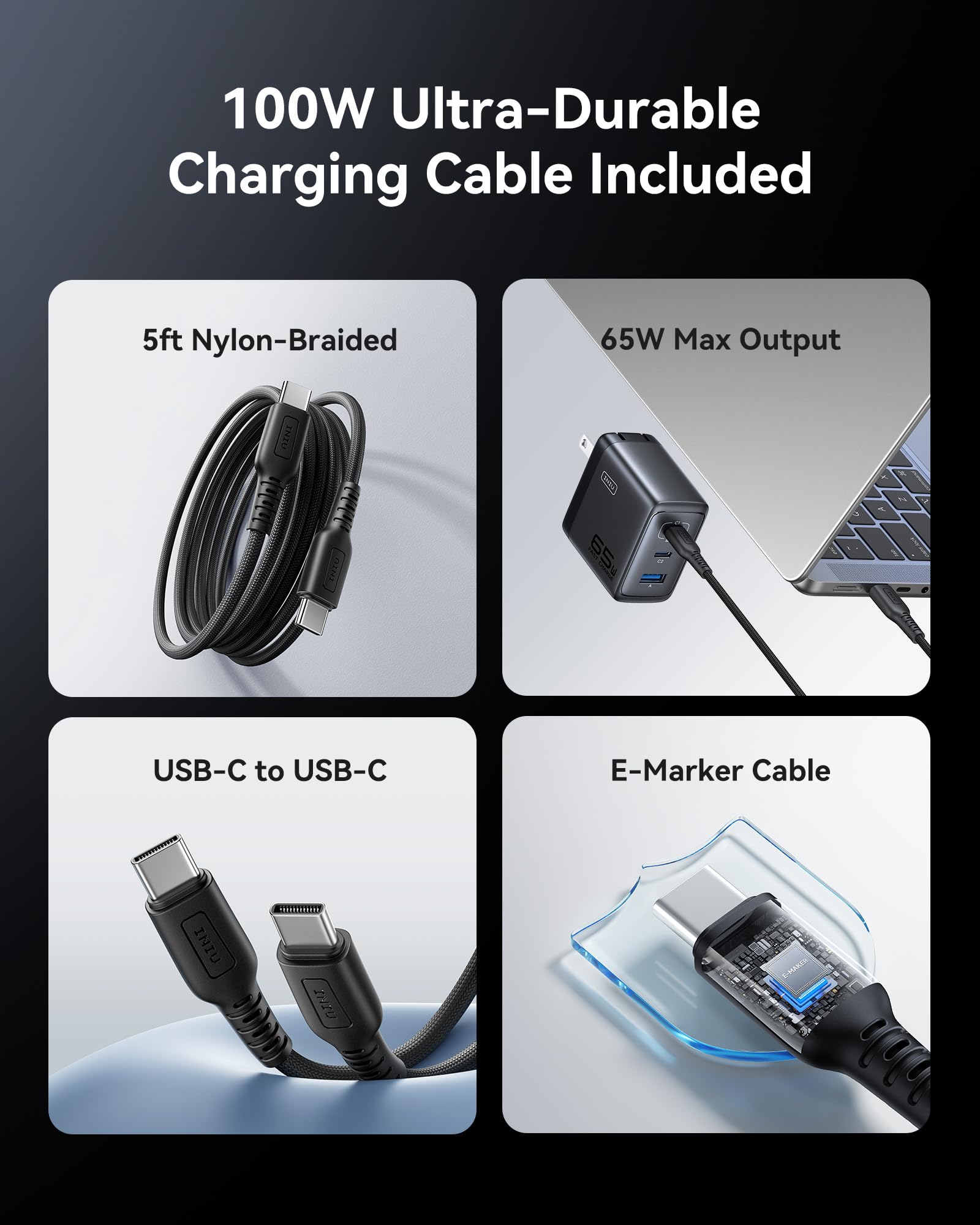 INIU 65W charger powering iPad Pro for fast USB-C charging