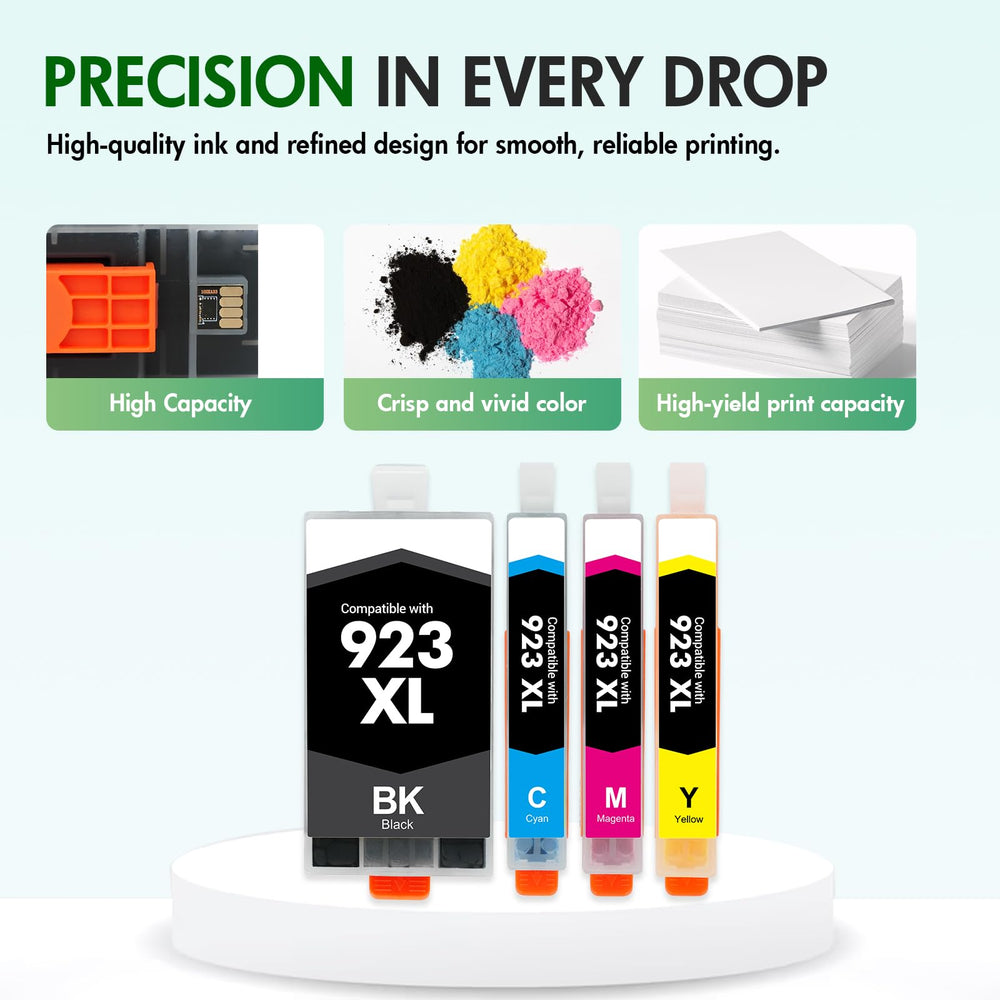 InkAlfa 923XL pack contents with black and color cartridges