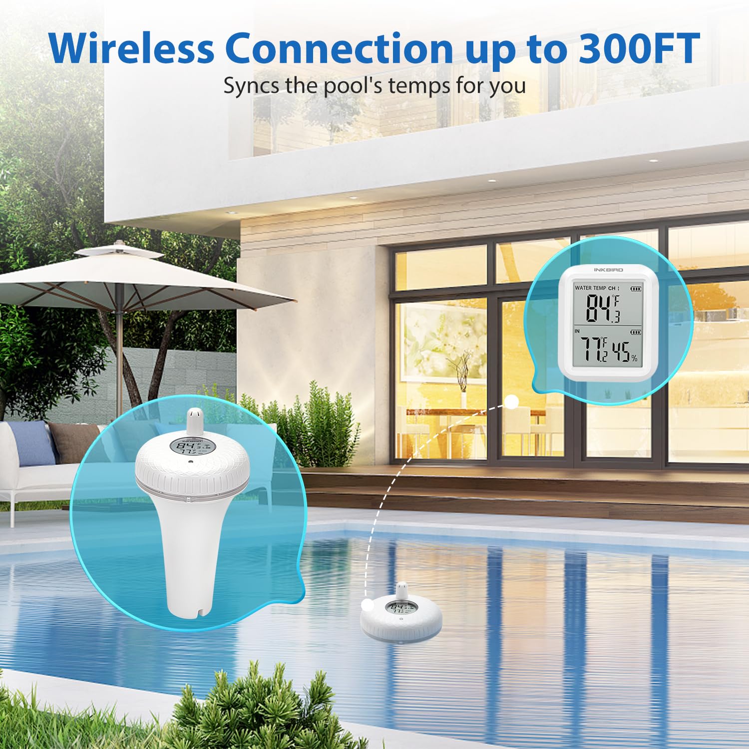 Inkbird IBS-P01R wireless range display unit demonstrates indoor monitoring capability
