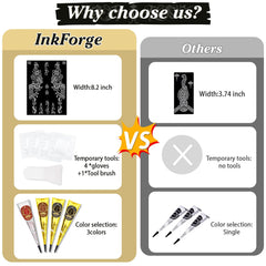 InkForge disposable gloves and brush tool for clean, precise application.
