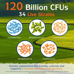 Label design emphasizes 34 strains and prebiotic fibers in the blend