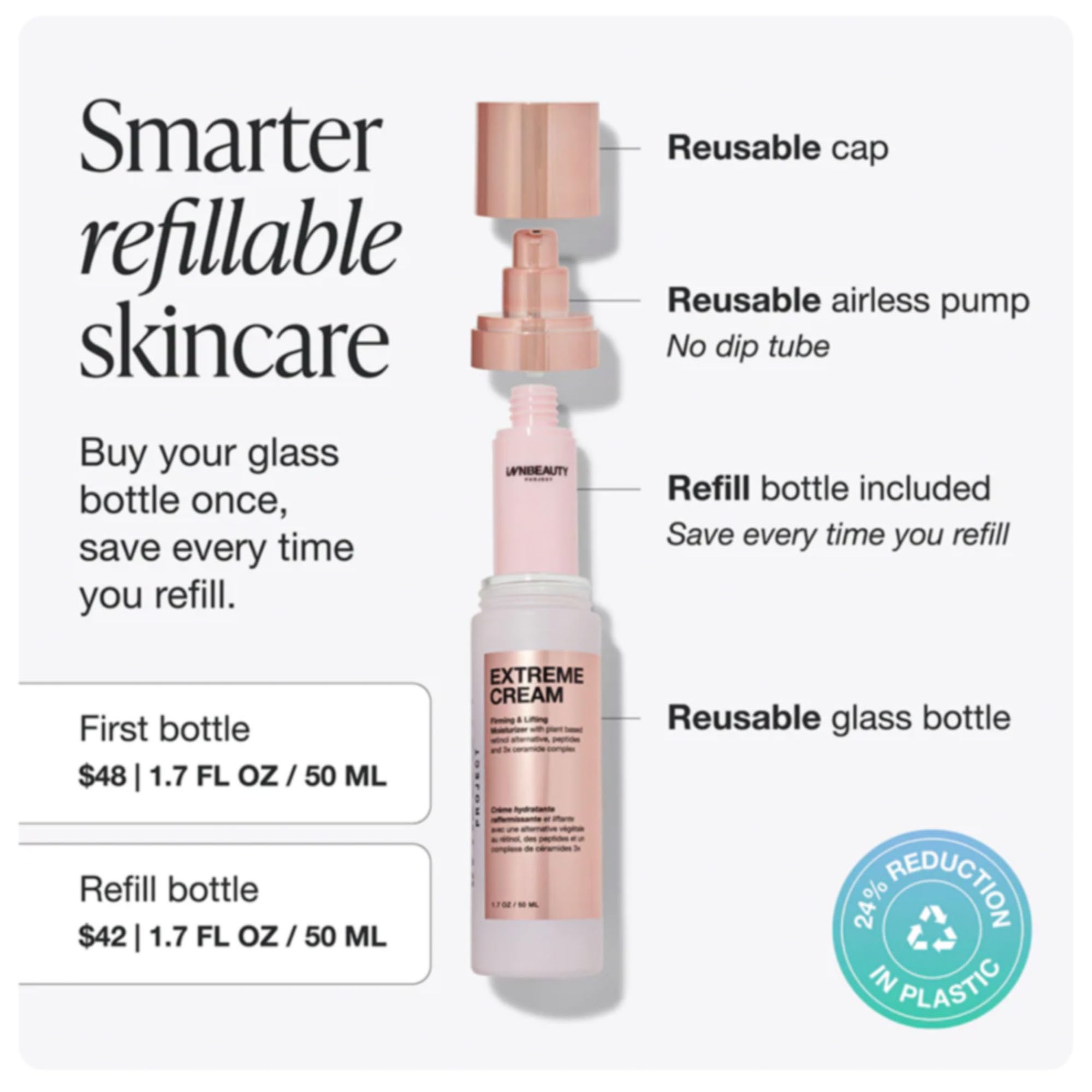 Innbeauty Project Extreme Cream pump action illustrating precise, fresh application.