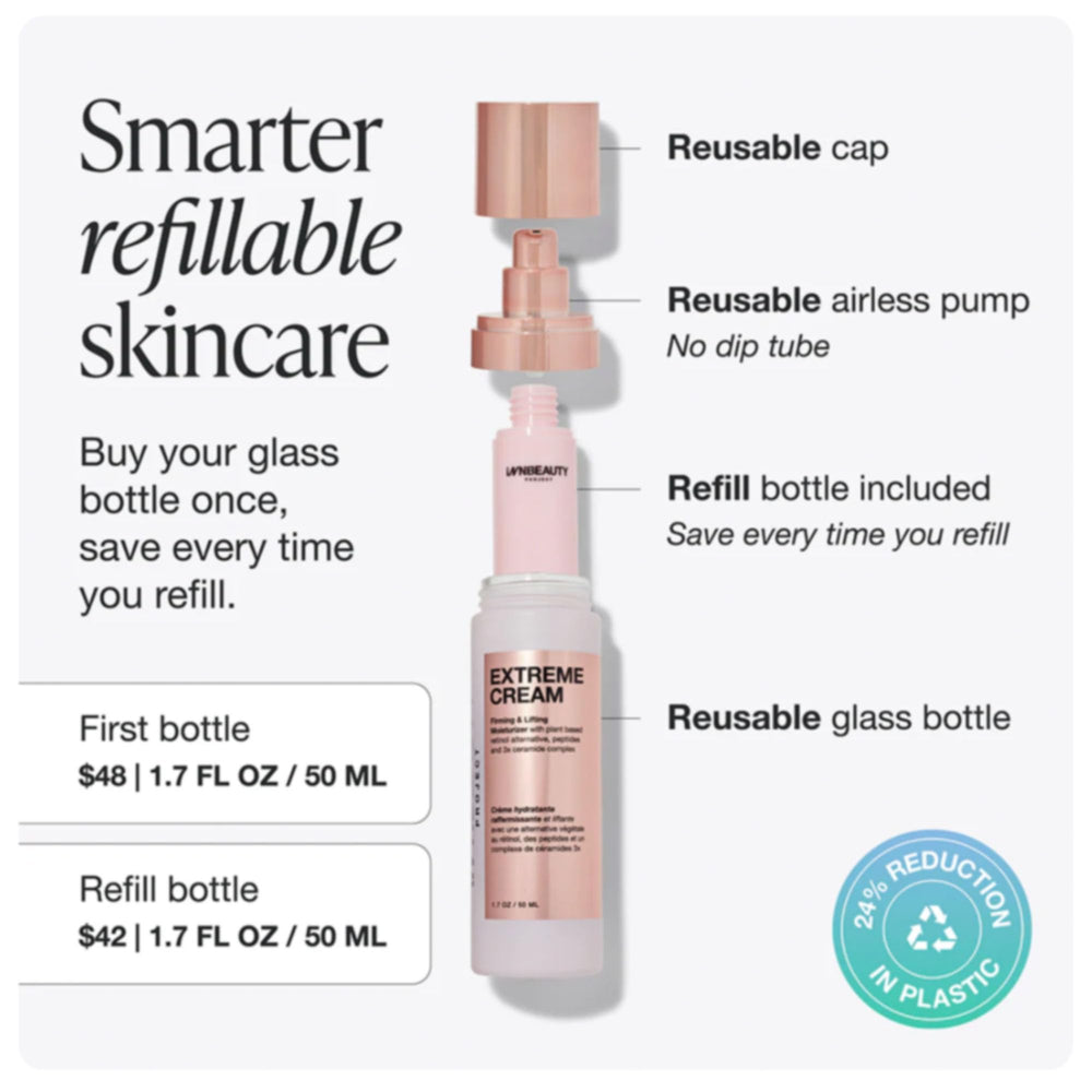 Innbeauty Project Extreme Cream pump action illustrating precise, fresh application.