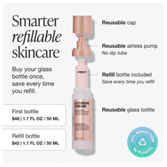 Innbeauty Project Extreme Cream pump action illustrating precise, fresh application.