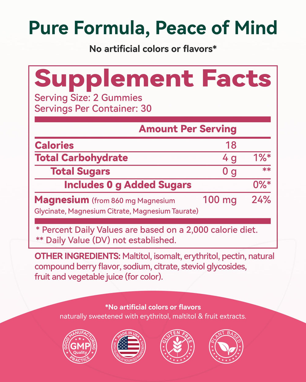 Night-time routine with Inner Brightness gummies for relaxation potential
