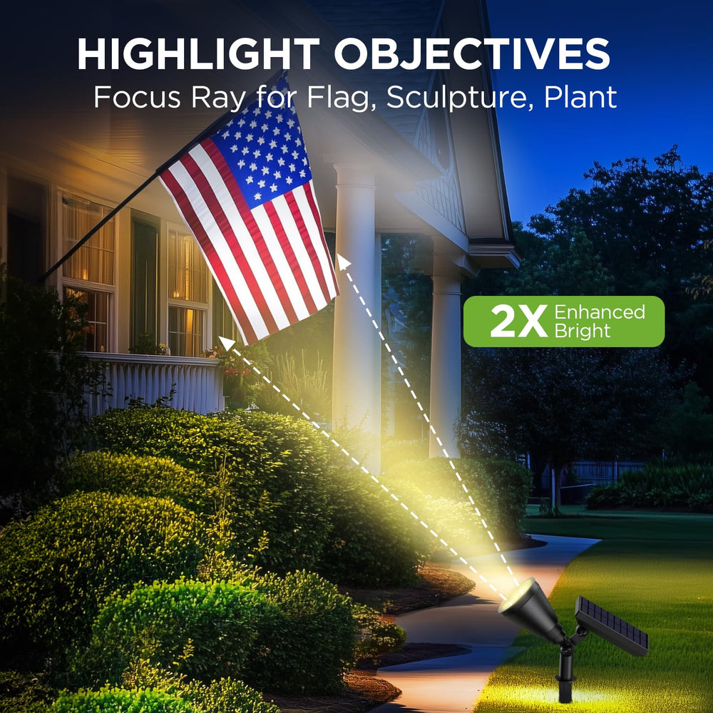 InnoGear adjustable panel solar light lets you aim light precisely for targeted areas.