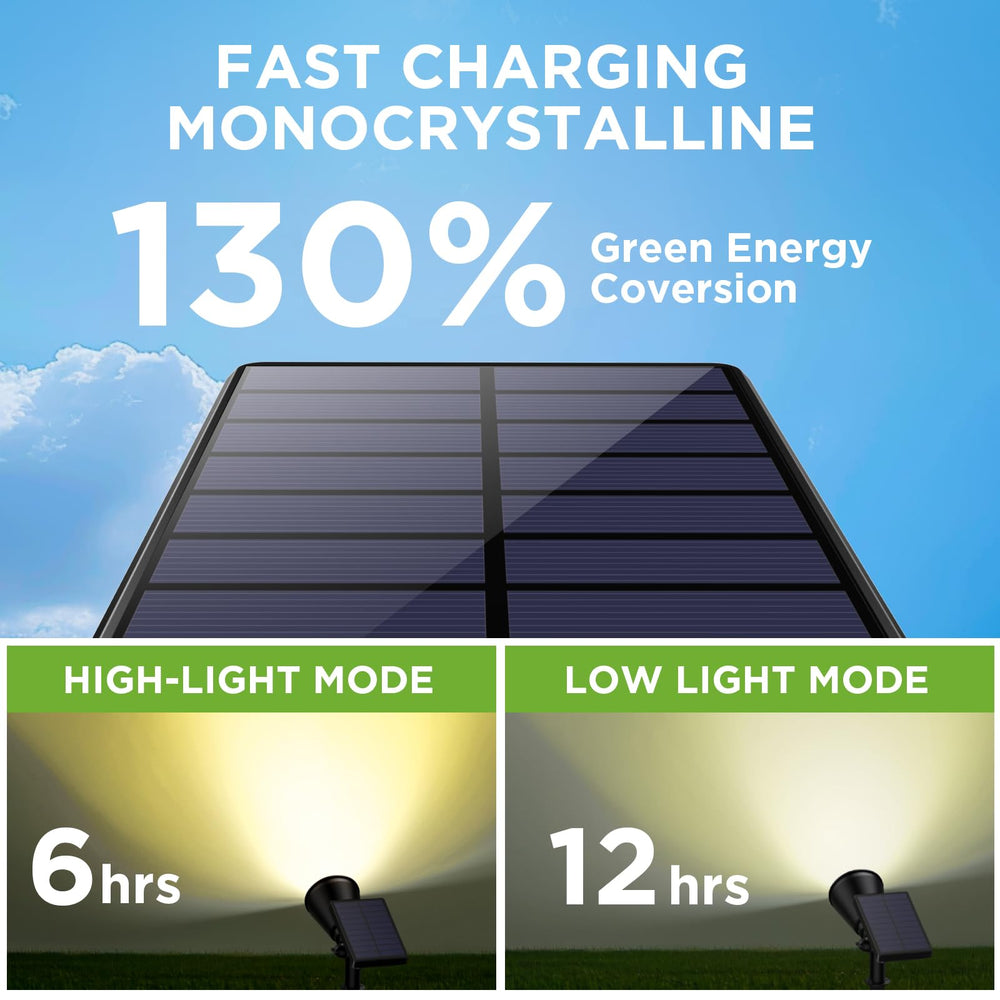 InnoGear dusk-to-dawn solar light switches on automatically for convenient security lighting.