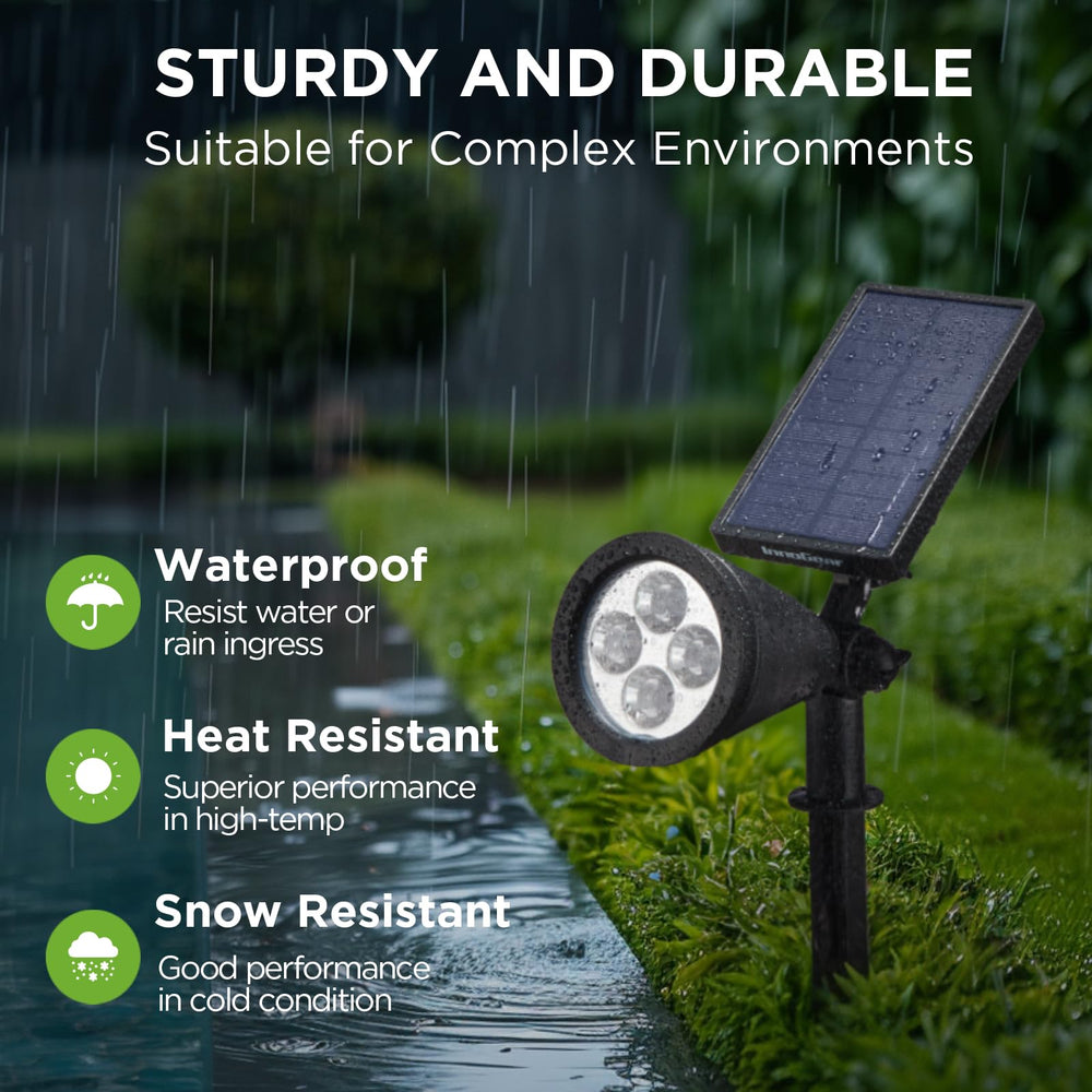 InnoGear lights with ground stake and wall mounting options for flexible installation