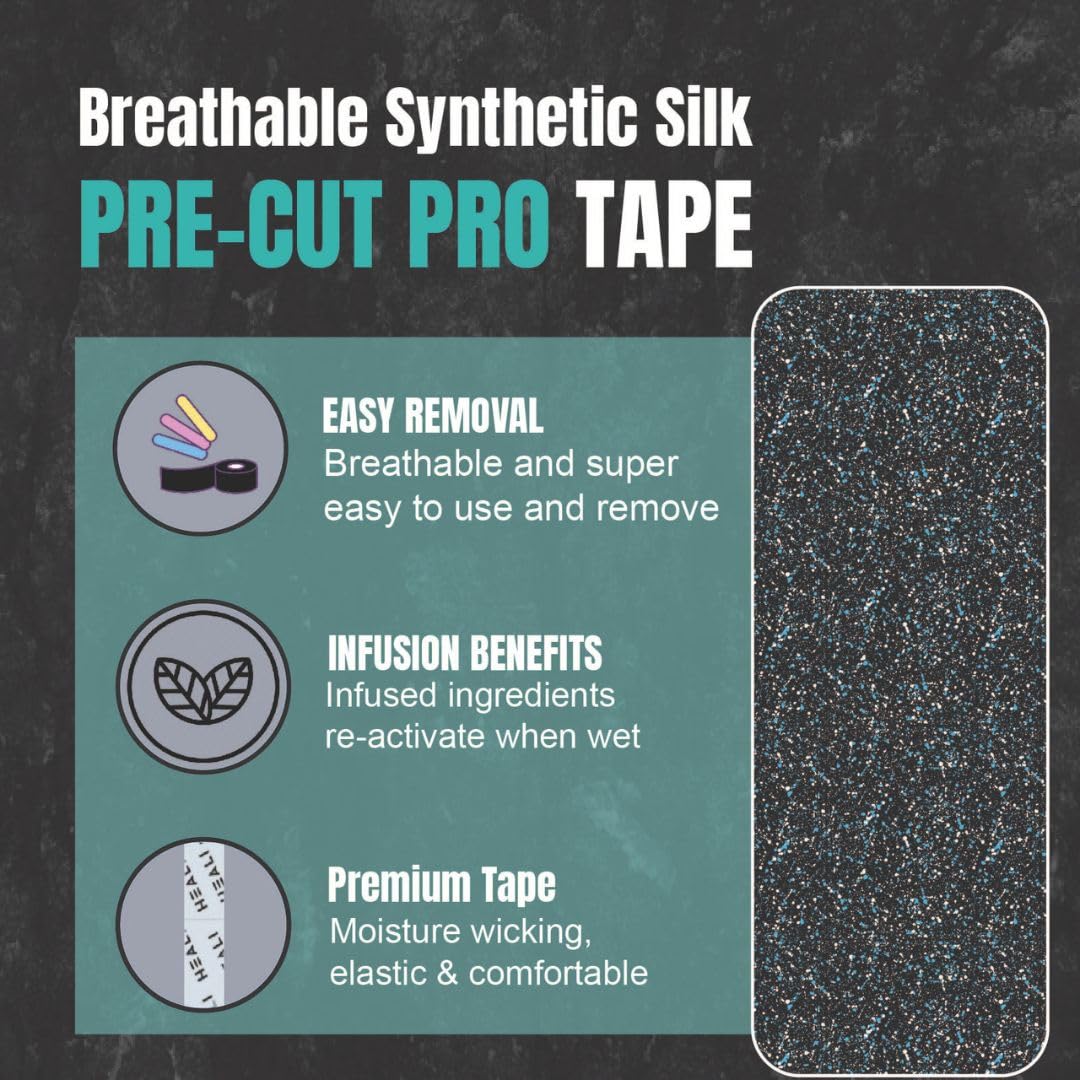 INNOVATIONS BY HEALI 20 precut strips ready for fast, precise application
