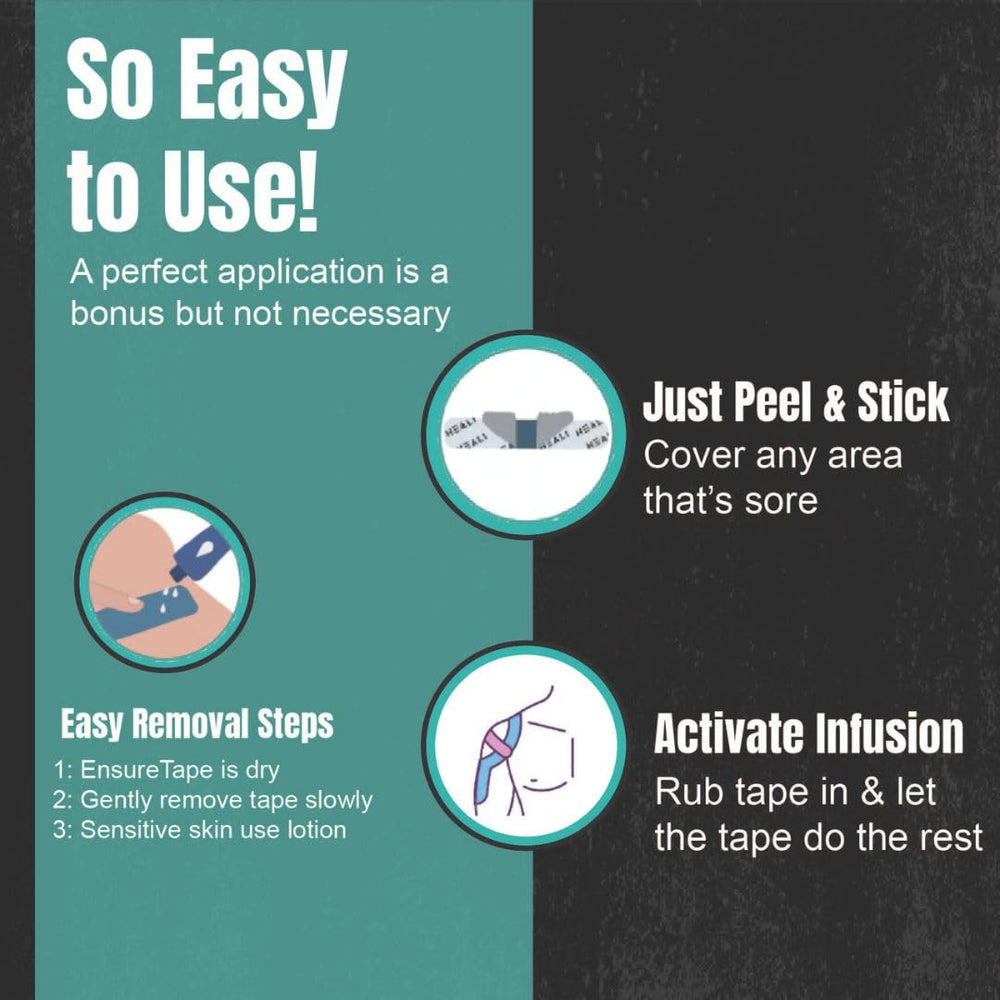 INNOVATIONS BY HEALI wrist tape supports joints during repetitive movements