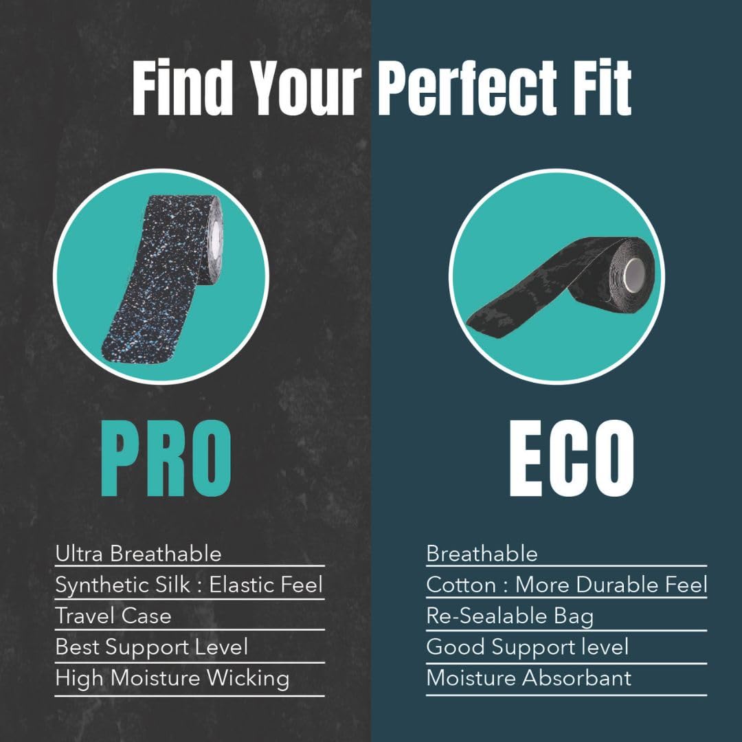 INNOVATIONS BY HEALI water-resistant tape stays secure through workouts