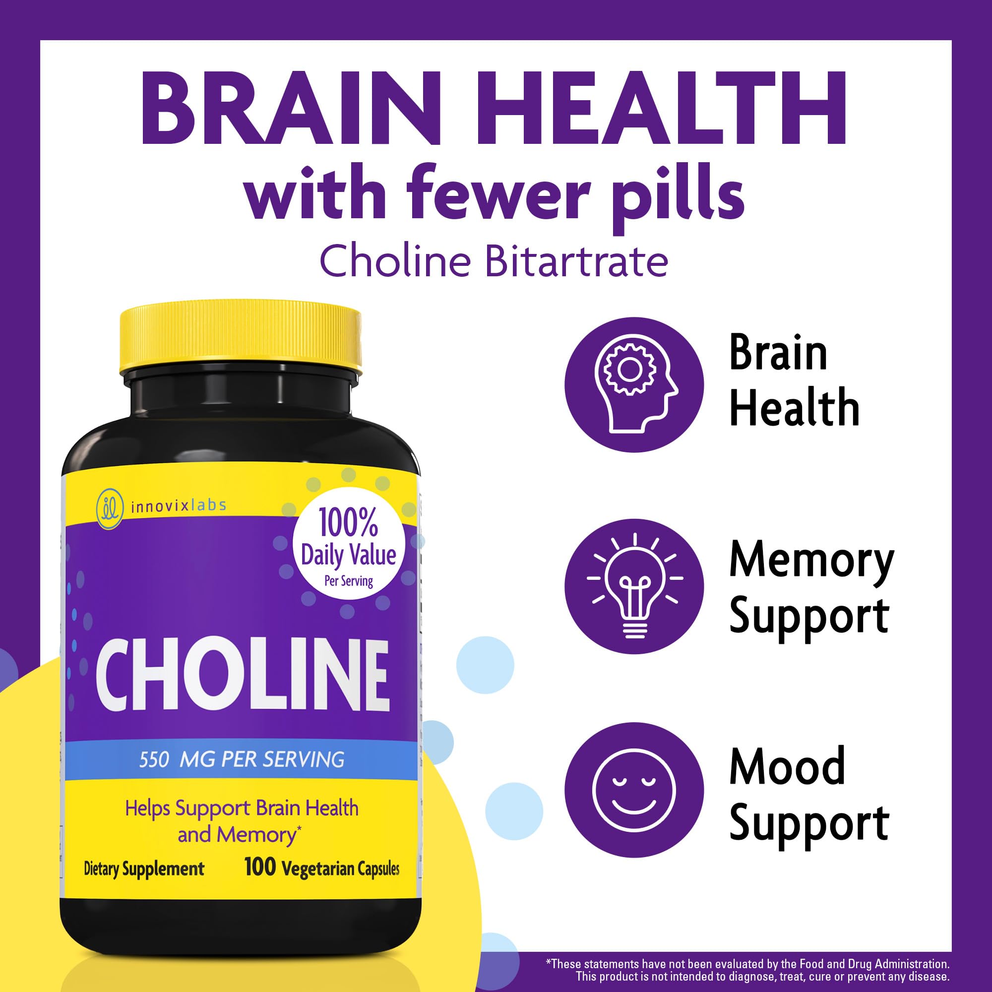 InnovixLabs Choline capsules closeup highlighting potent 550 mg formula for cognitive support.