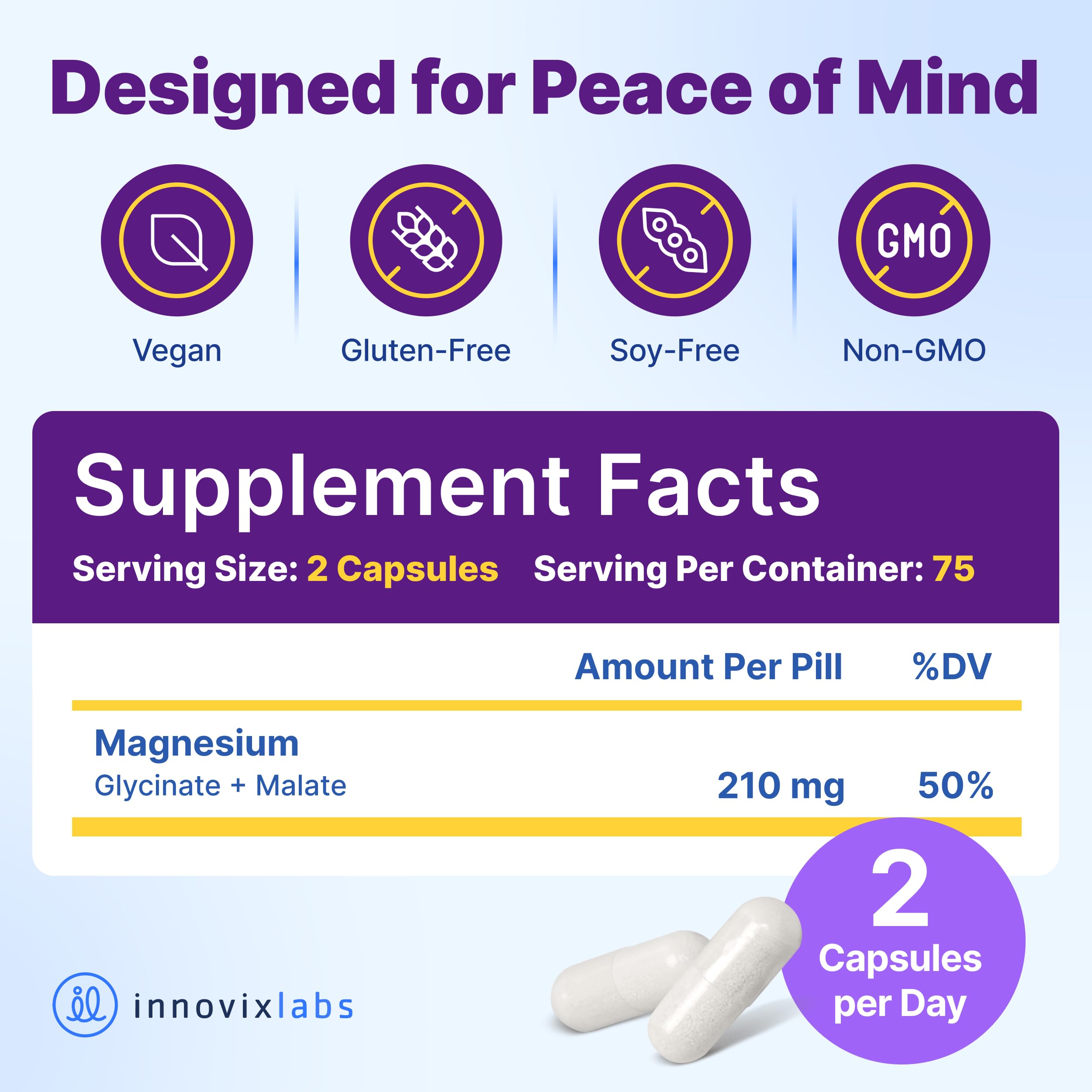 InnovixLabs magnesium capsules being poured from bottle for easy daily use